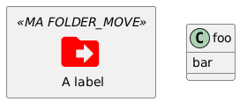 Example